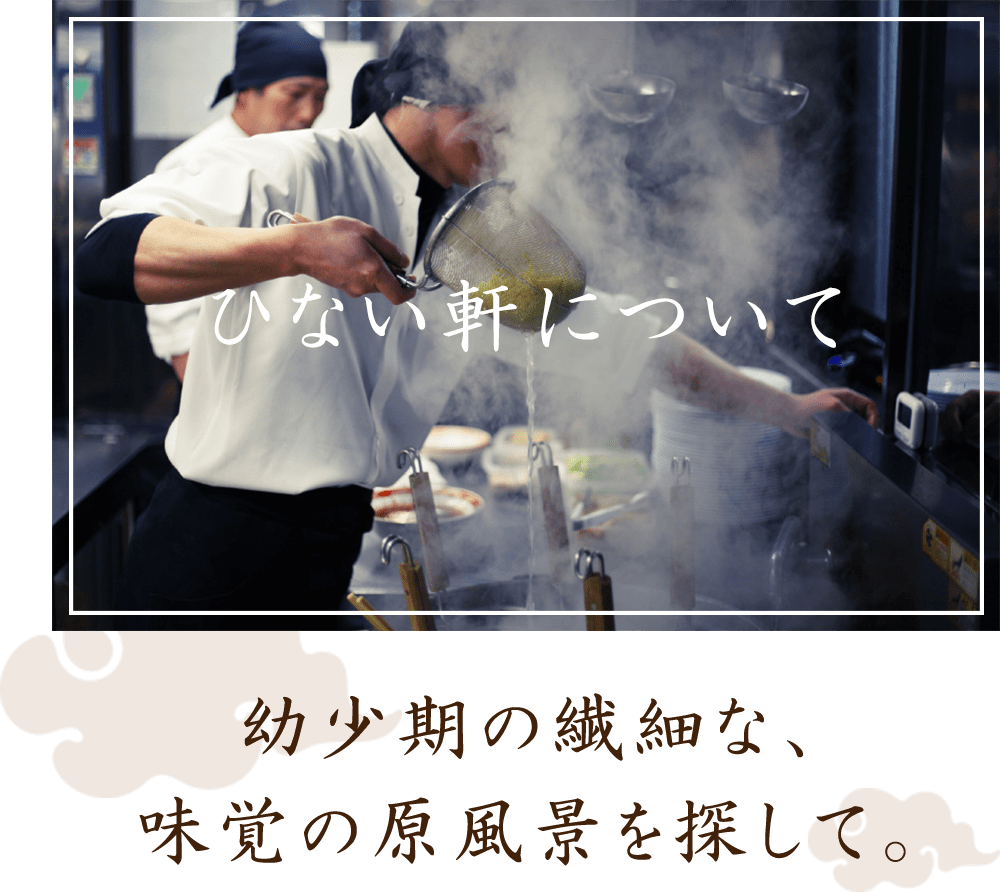 ひない軒について